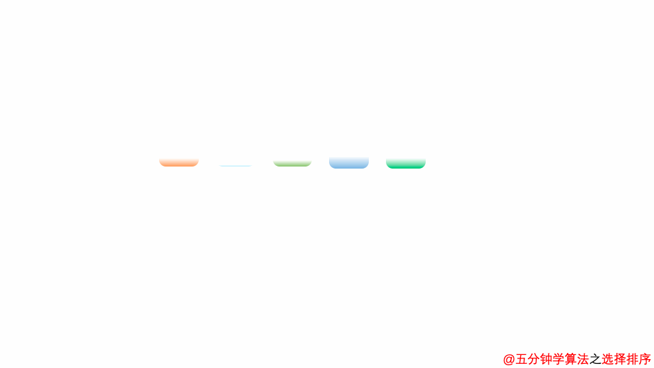 选择